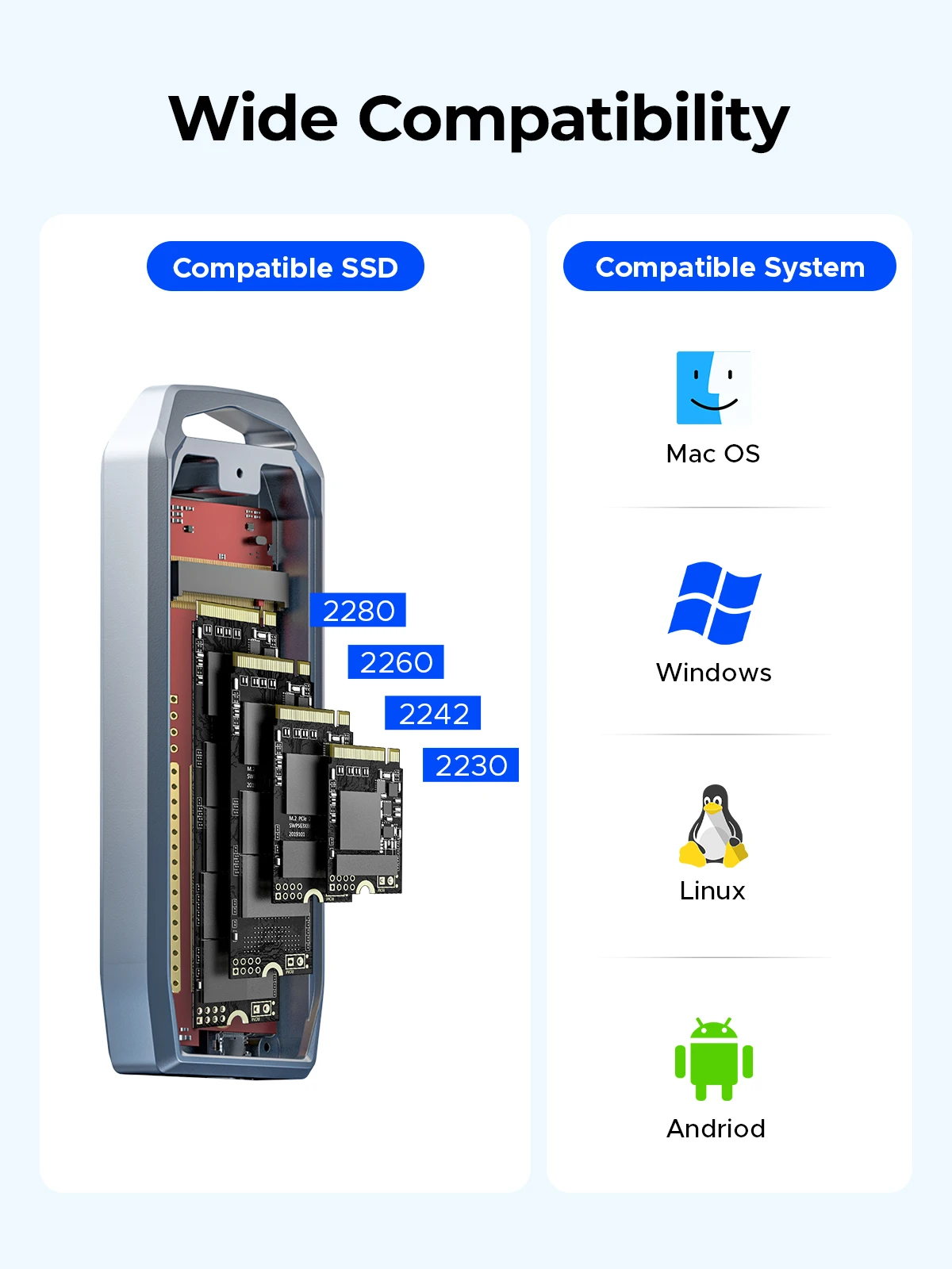 Корпус orico usb4 m.2 ssd - Фотография_6