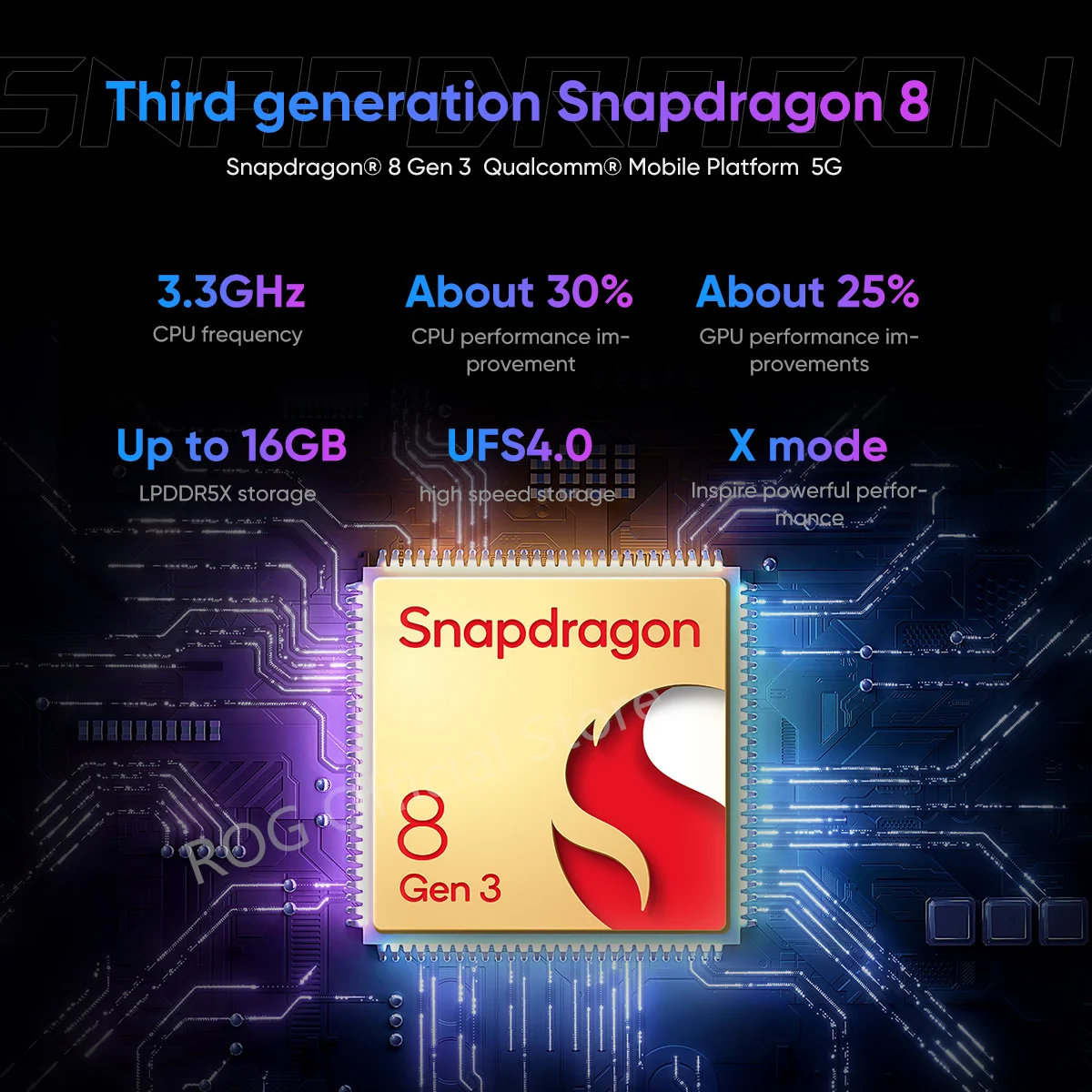 Оригинальный смартфон asus rog phone 8 snapdragon 8 gen 3 6 - Фотография_2