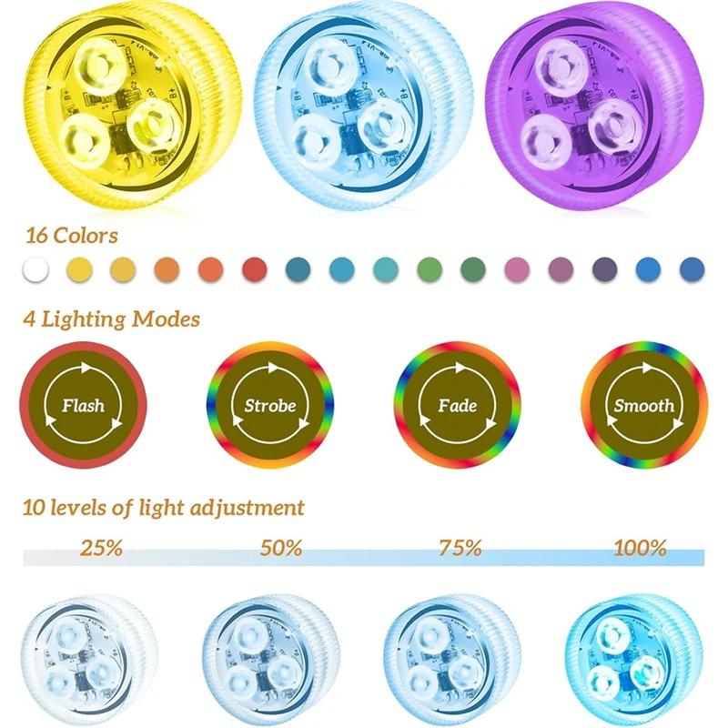 Капсульные фонари abmi-led для ninja slushi fs301/fs300 - Фотография_4