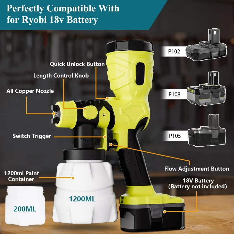 Высокоскоростной пистолет-распылитель - Фотография_5