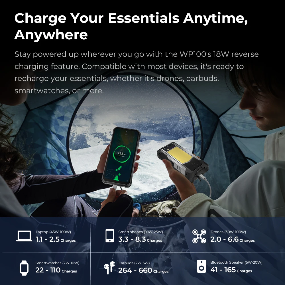 Надежный телефон oukitel wp100 - 33000 мач - Фотография_6