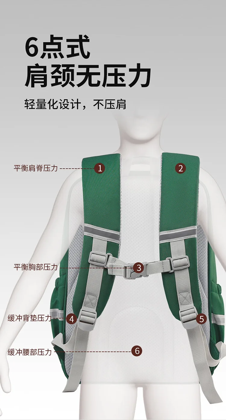 Школьный рюкзак для подростков - Фотография_3