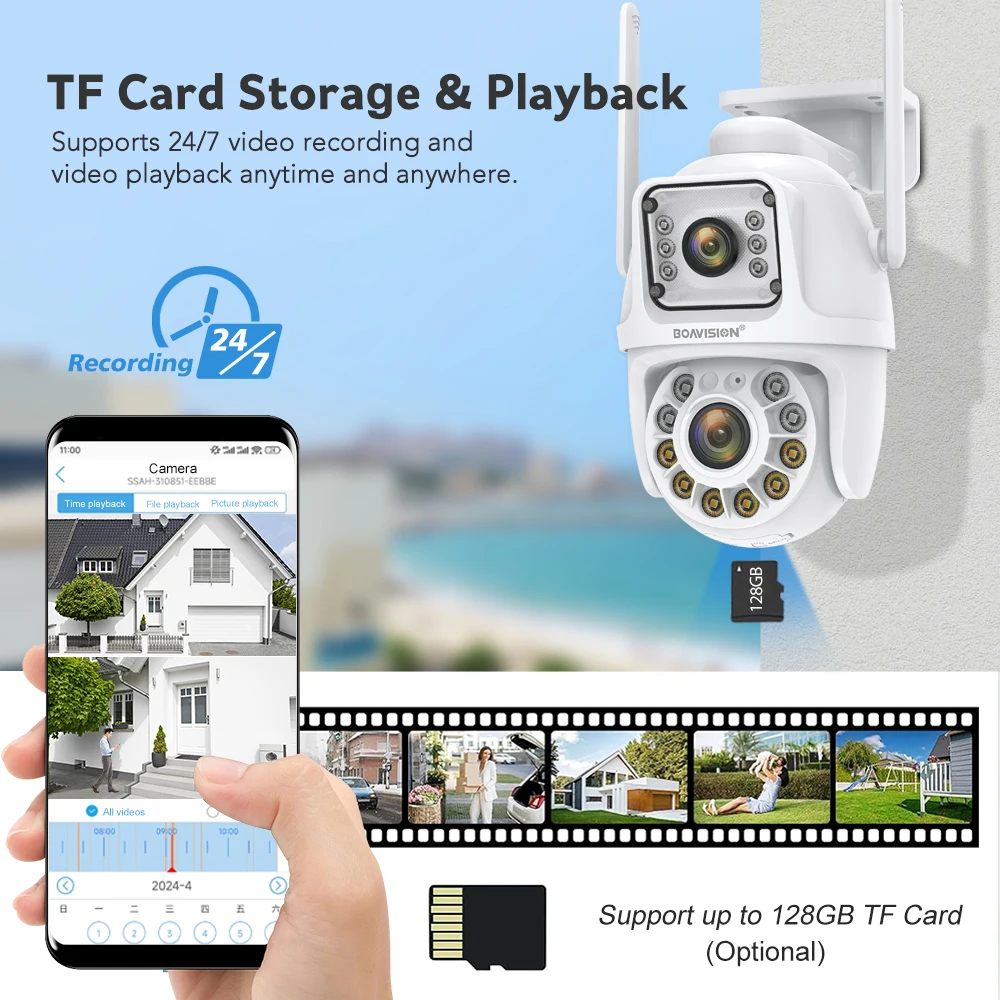 Ru wi-fi двойной объектив двойная - Фотография_3