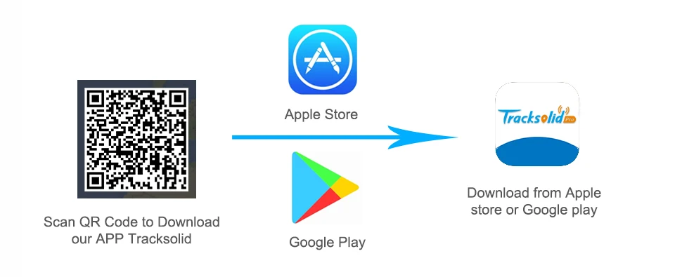 Плата за устройства app оплата - Фотография_2