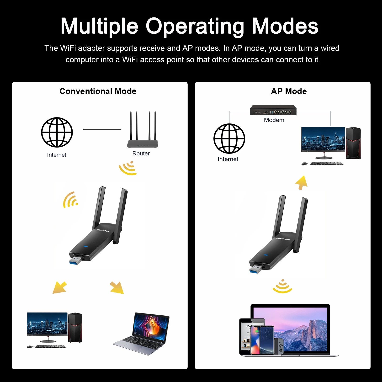 Usb wi-fi адаптер 2 - Фотография_5