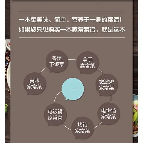 Набор домашних блюд для приготовления пищи - Фотография_3