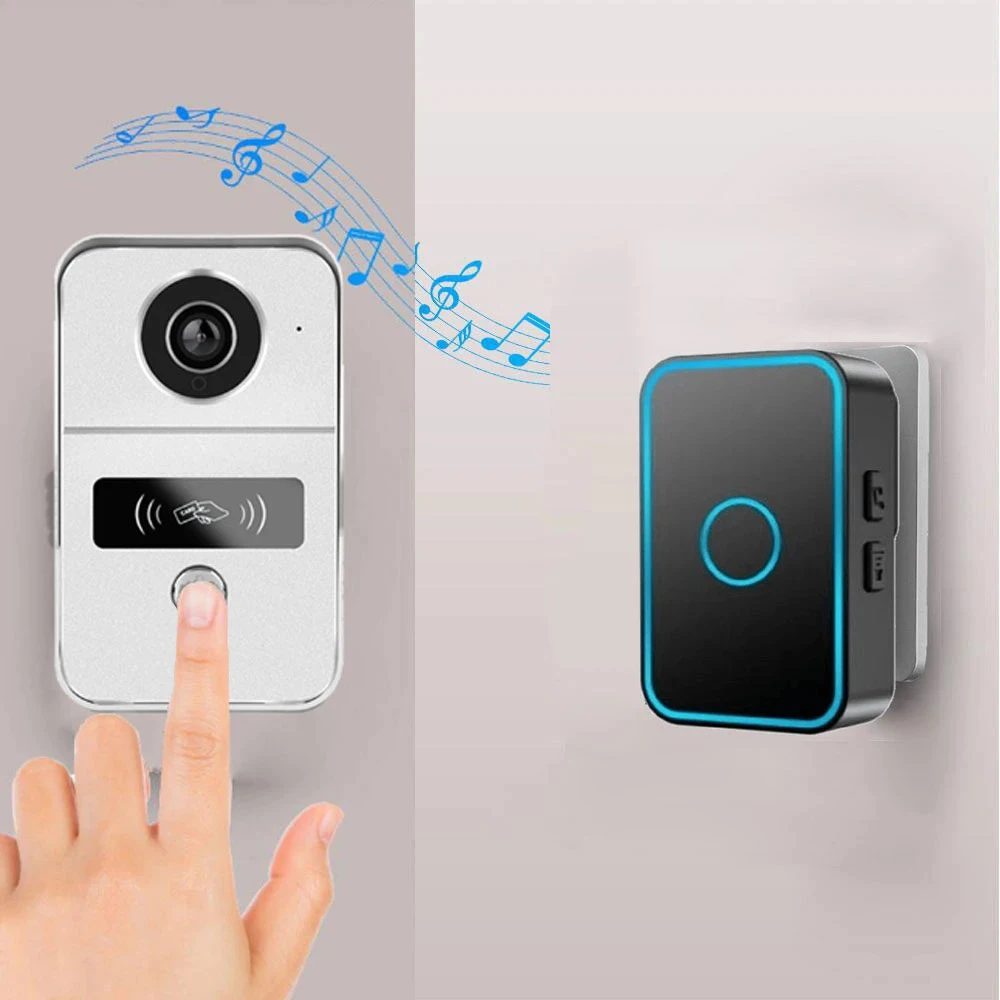 Приложение tuya 2mp 1080p poe wied