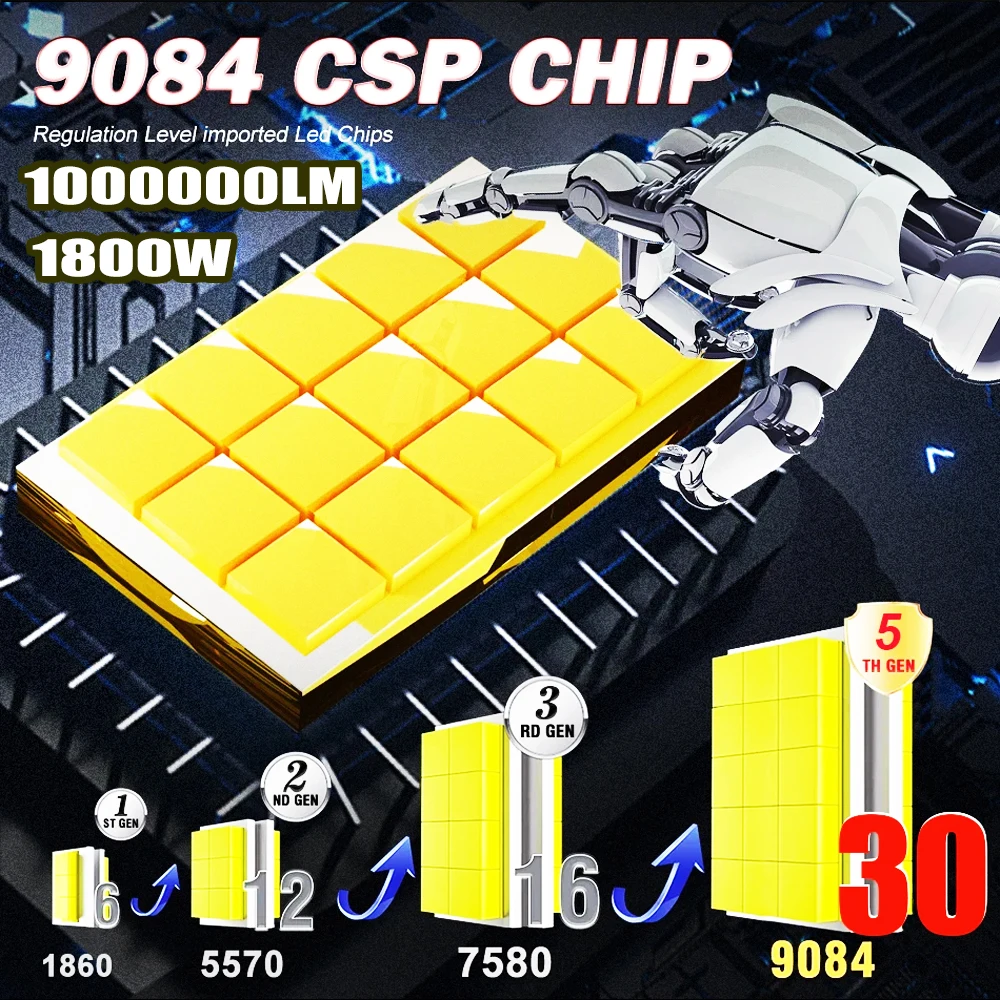 Ztzpie 6500k h7 h4 светодиодные - Фотография_2