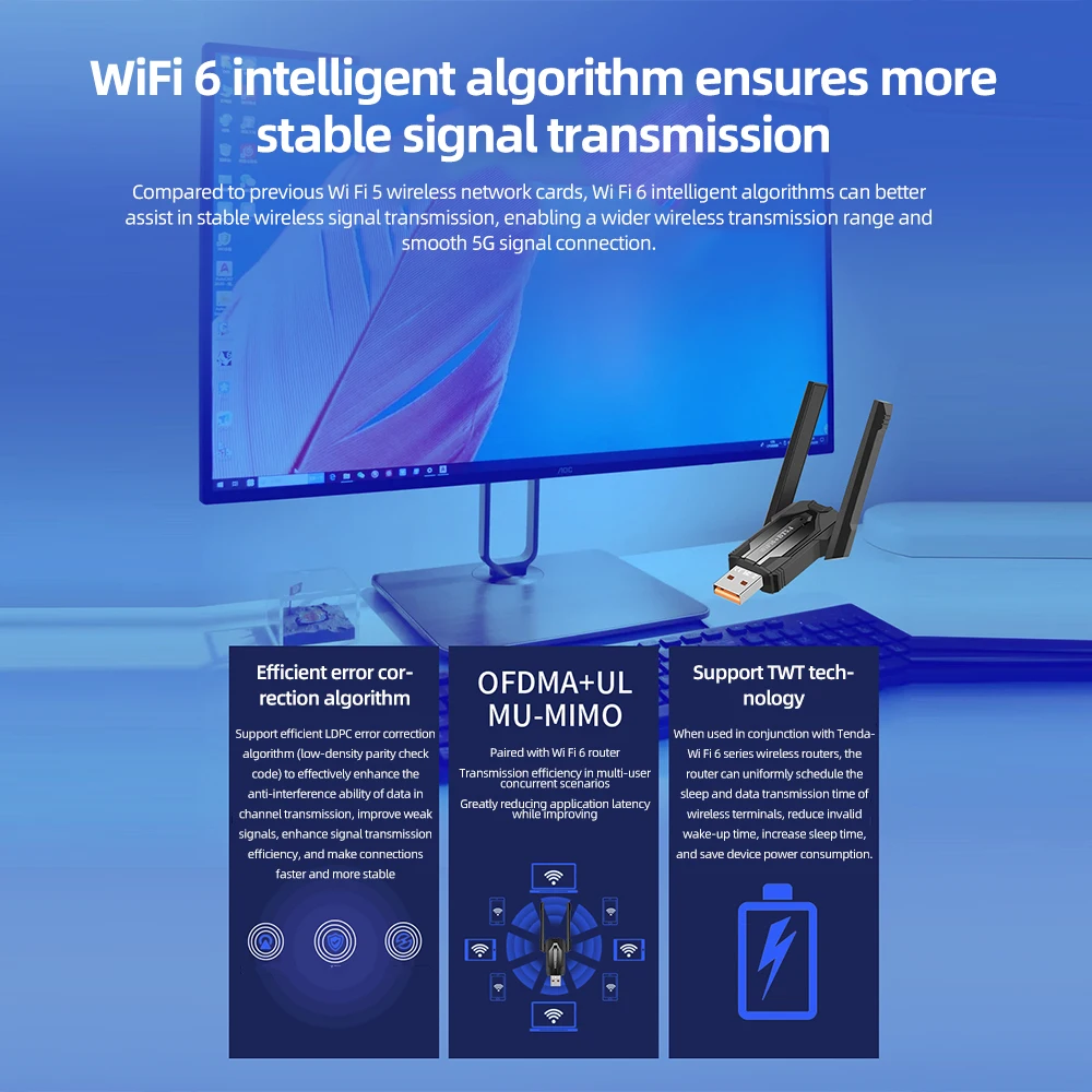 Ax900 wifi 6 usb-адаптер bluetooth 5.4 двухдиапазонный 2 - Фотография_4