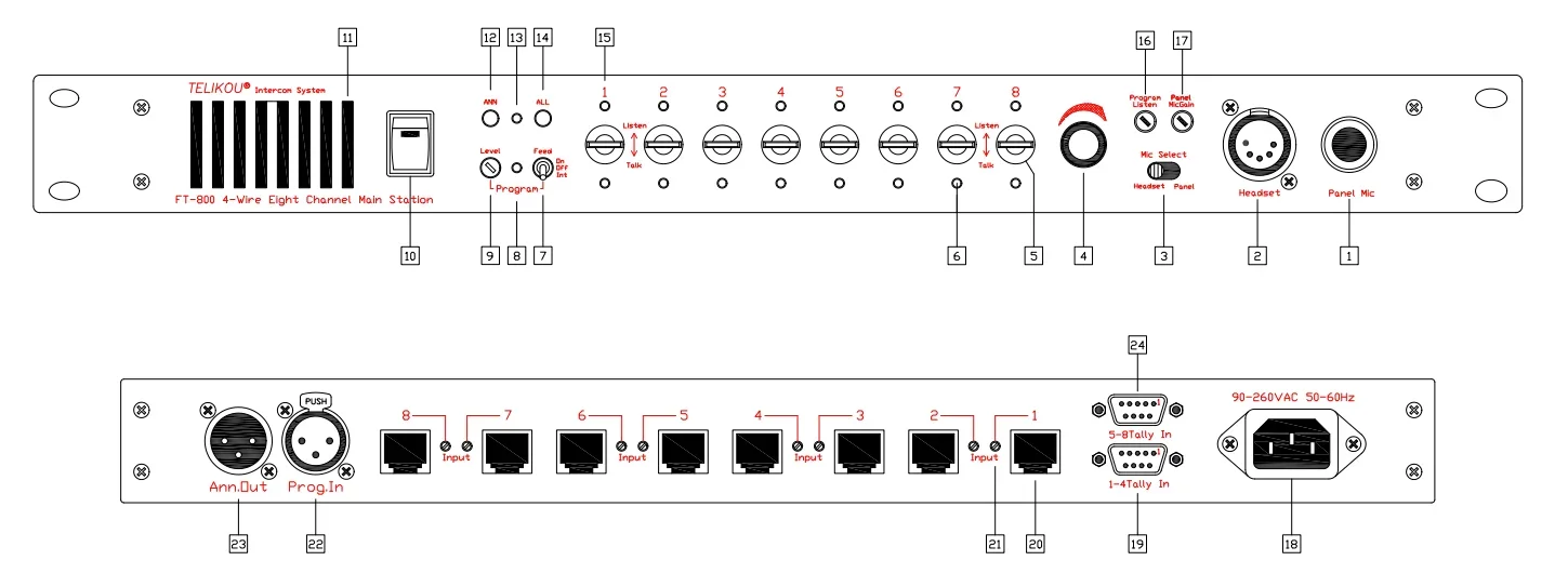 Система внутренней связи 4-проводная - Фотография_3