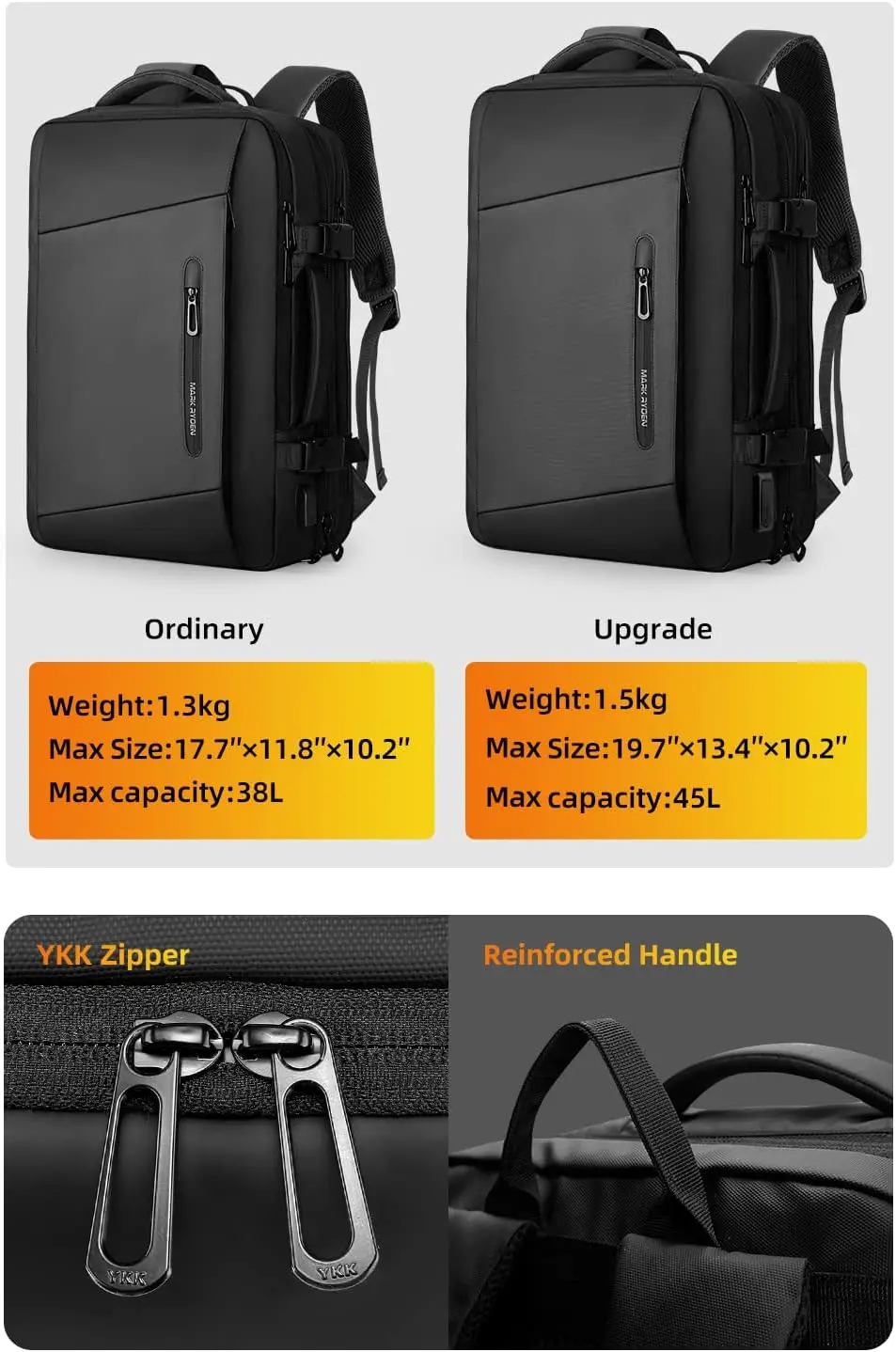 Мужской дорожный рюкзак mark ryden - Фотография_6