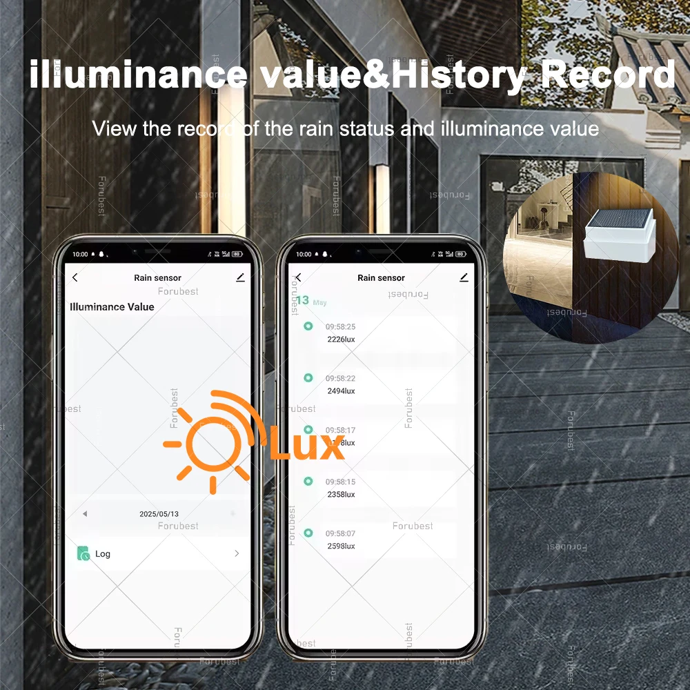 Zigbee детектор падения дождя датчик - Фотография_5