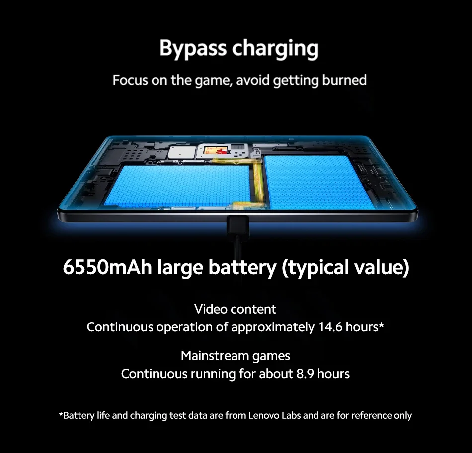 Планшет global пзу lenovo legion y700 2025 snapdragon 8 gen 3 - Фотография_4
