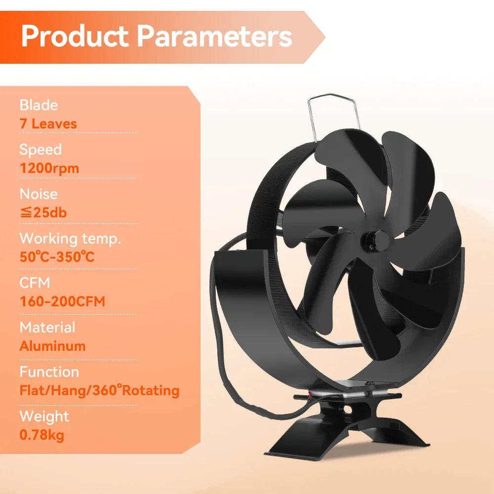 7 лопастей 2 в 1 - Фотография_3