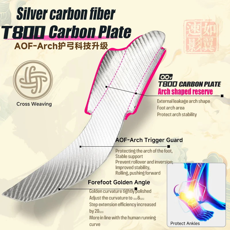 Мужские беговые кроссовки irunsvan - Фотография_2