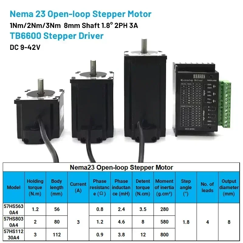 Комплект драйвера шагового двигателя с открытым контуром nema23 1 - Фотография_2