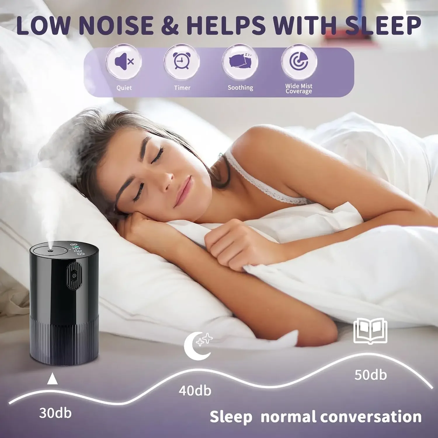 Новый диффузор эфирного масла - Фотография_4