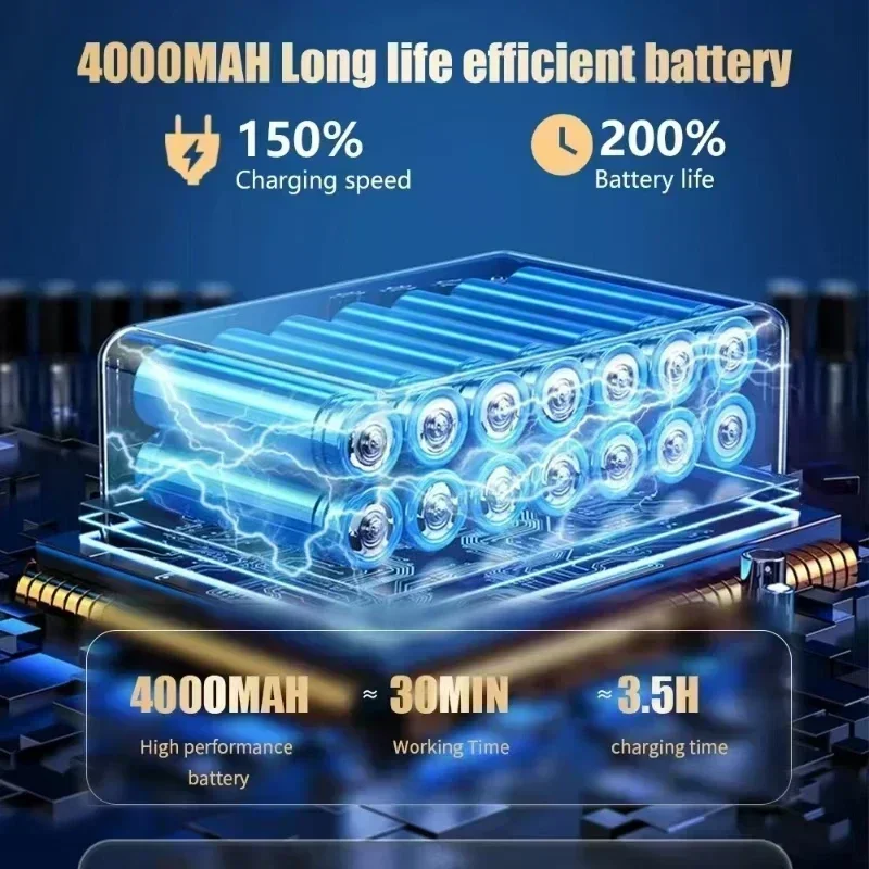 Cenrr 98000pa мини-автомобильный - Фотография_4