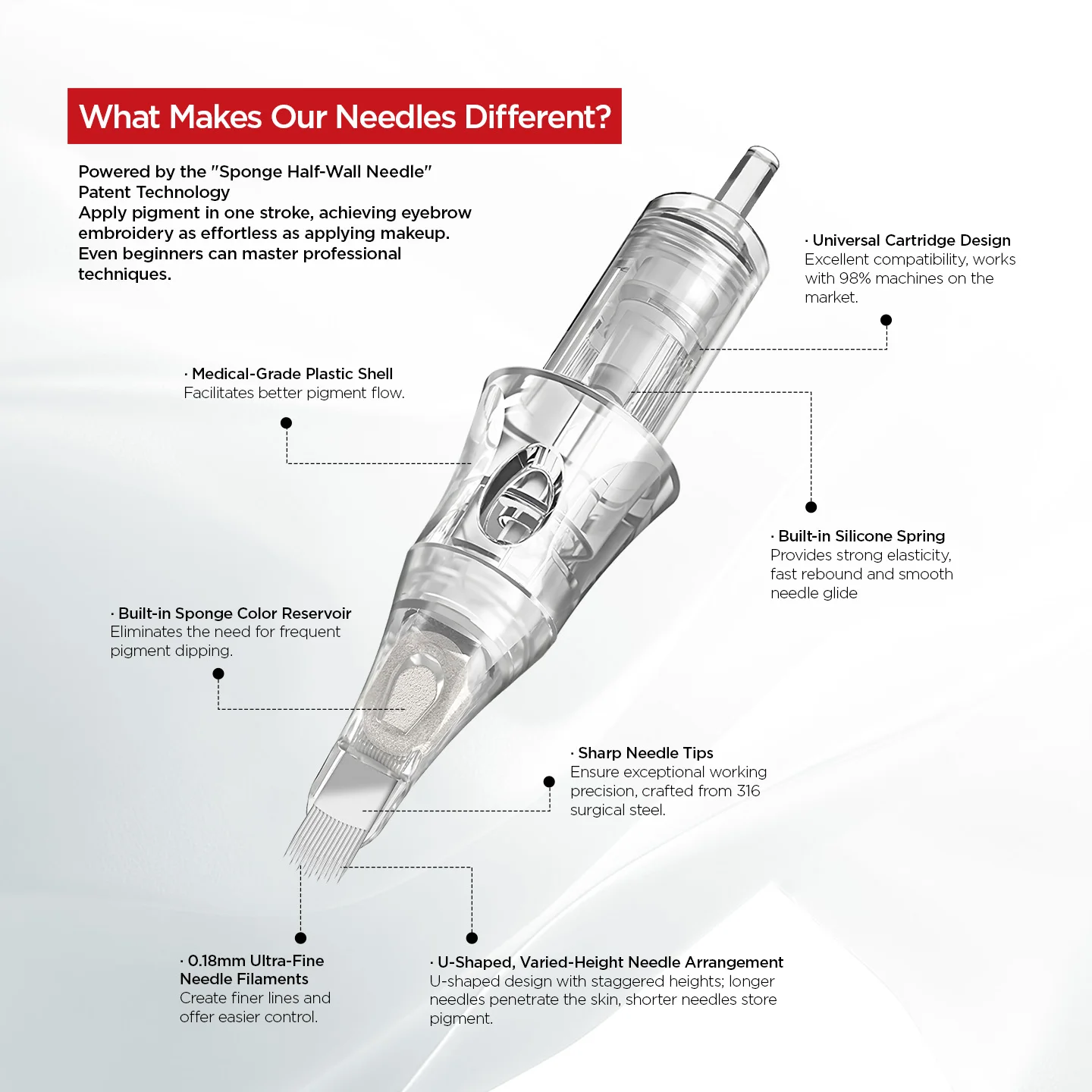 U14/0,18-st встроенная губка - Фотография_6