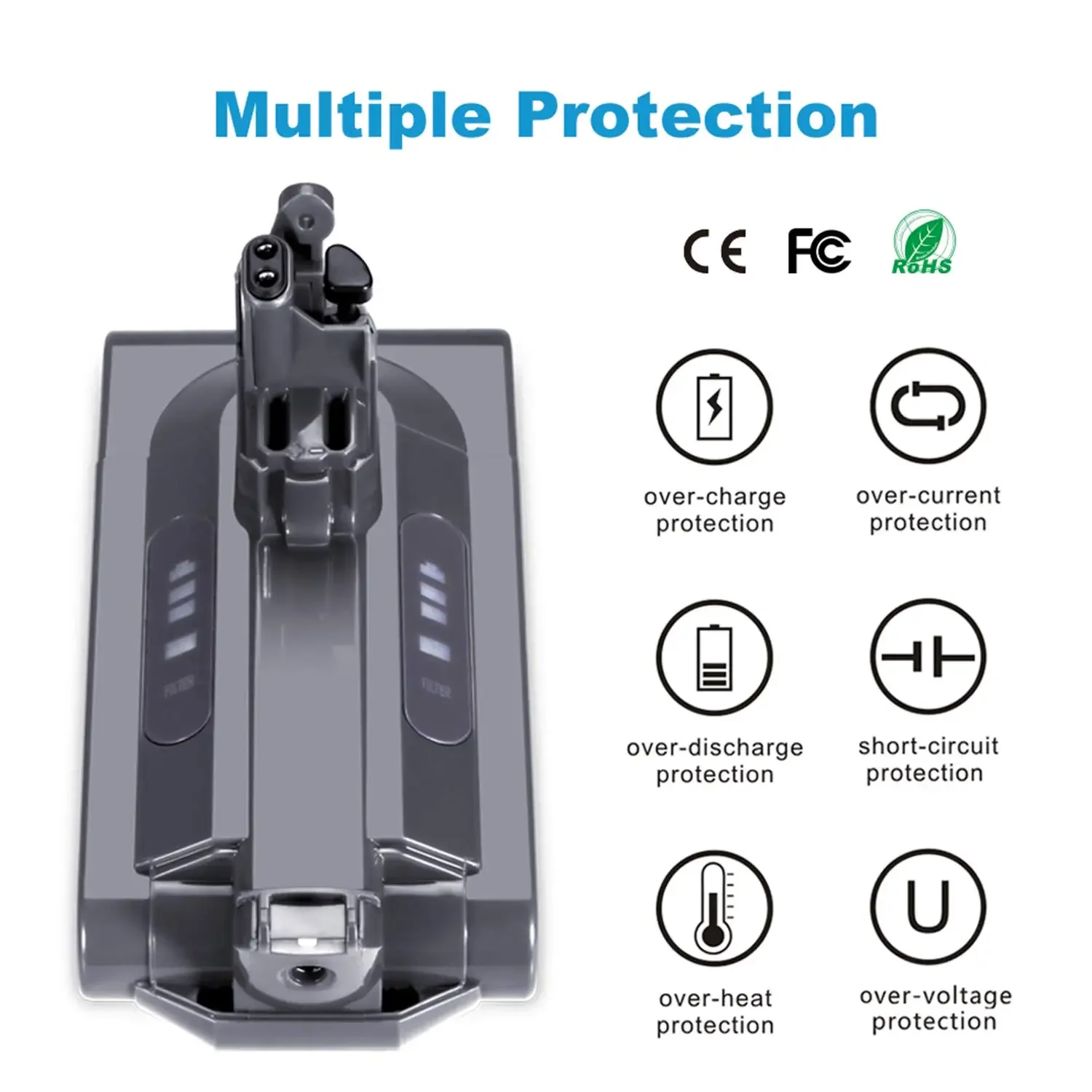 Jyjzpb для батареи dyson v10 - Фотография_4