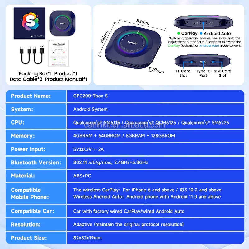 Новое поступление android 13 tbox - Фотография_5