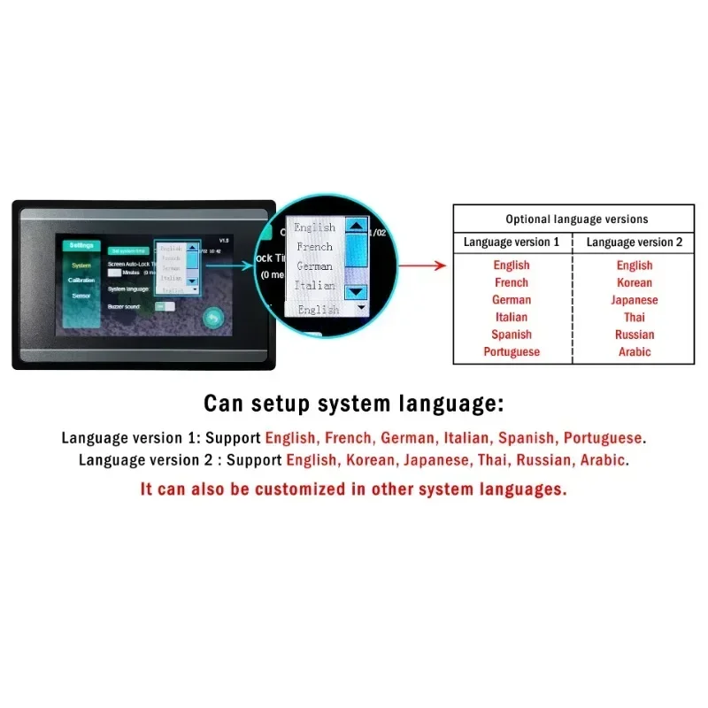 Измерение и лесозание rs485 датчик влажности почвы - Фотография_5