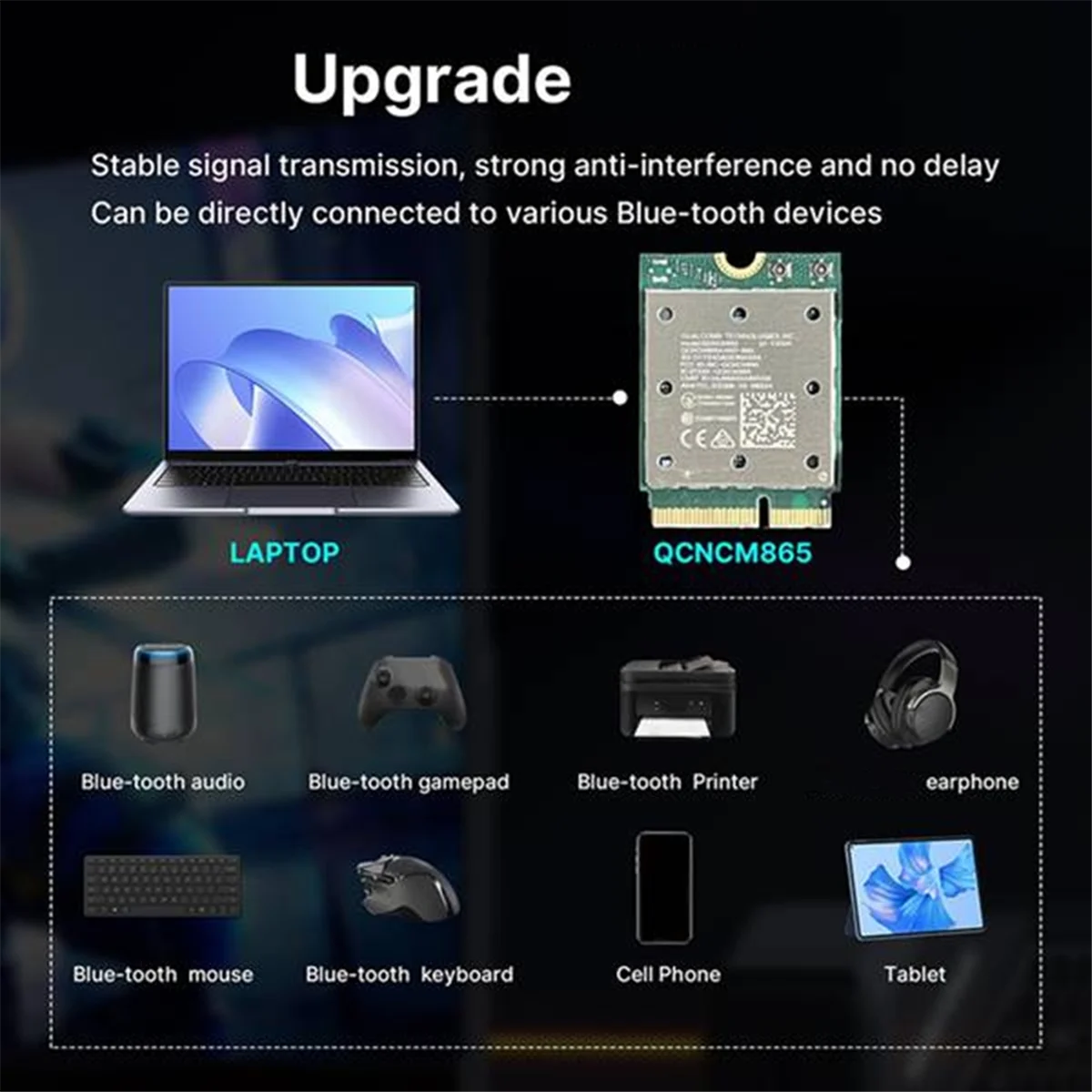 A65i wifi7 tri band qcncm865 bluetooth 5 - Фотография_6