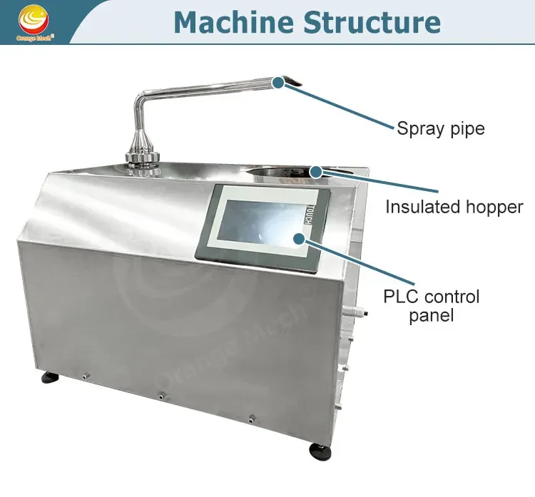Настольный капельный фонтан для шоколада - Фотография_3