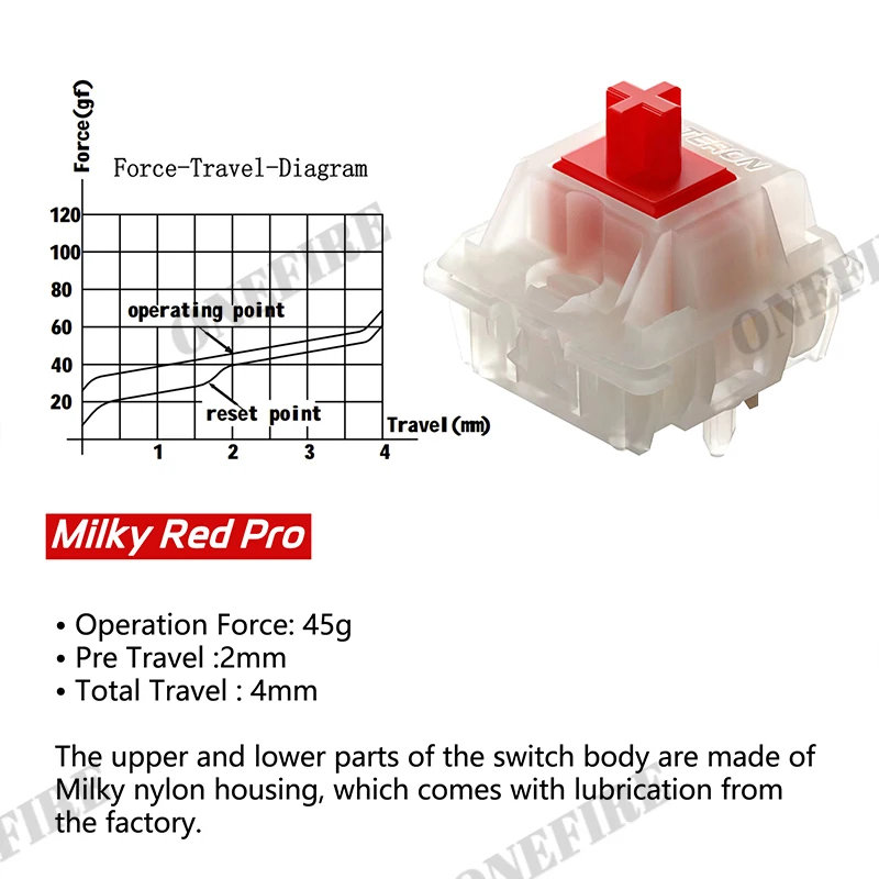 Переключатели gateron milky pro - Фотография_4