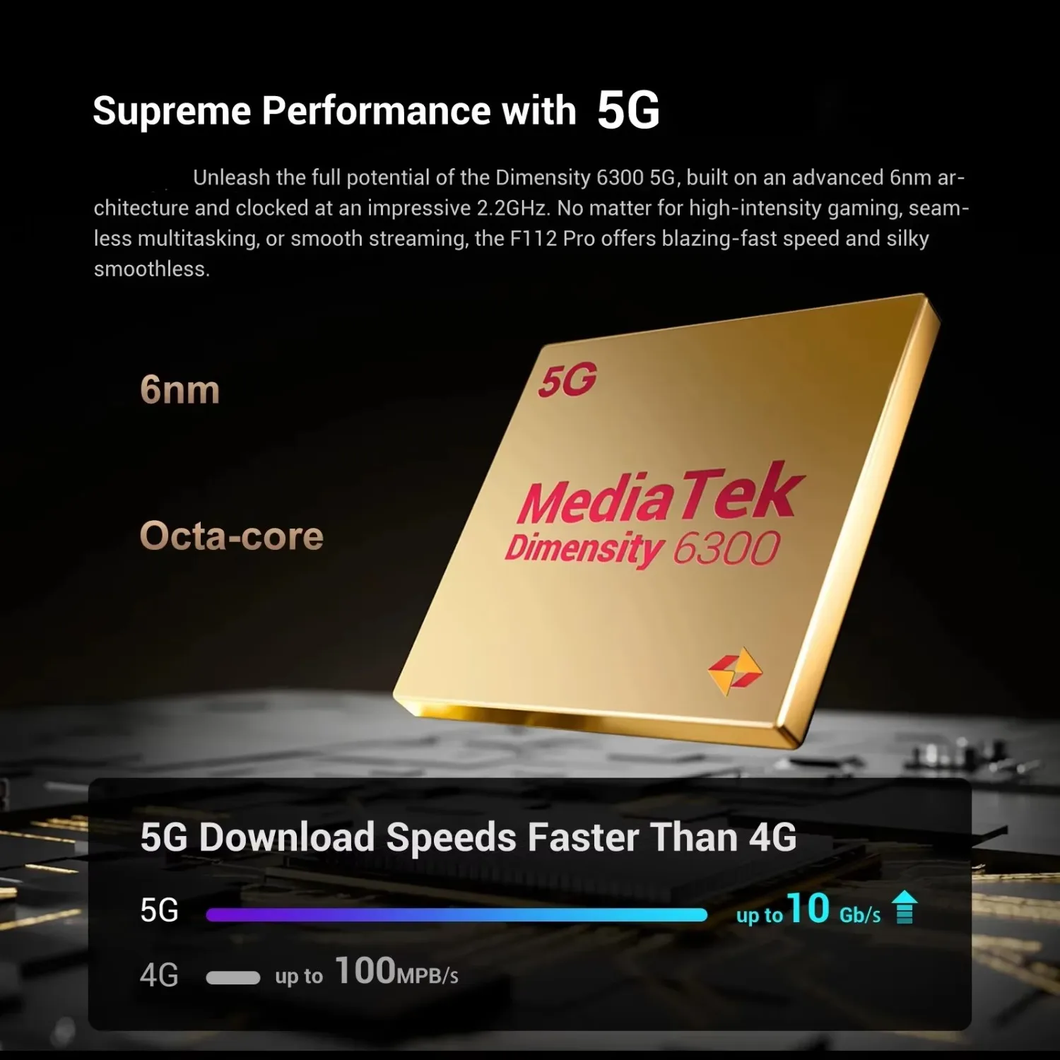 Новый прочный смартфон fossibot f112 pro 5g 6 - Фотография_2