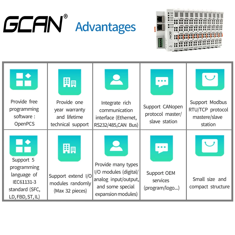 Gcan plc шина адаптера расширяемый - Фотография_5