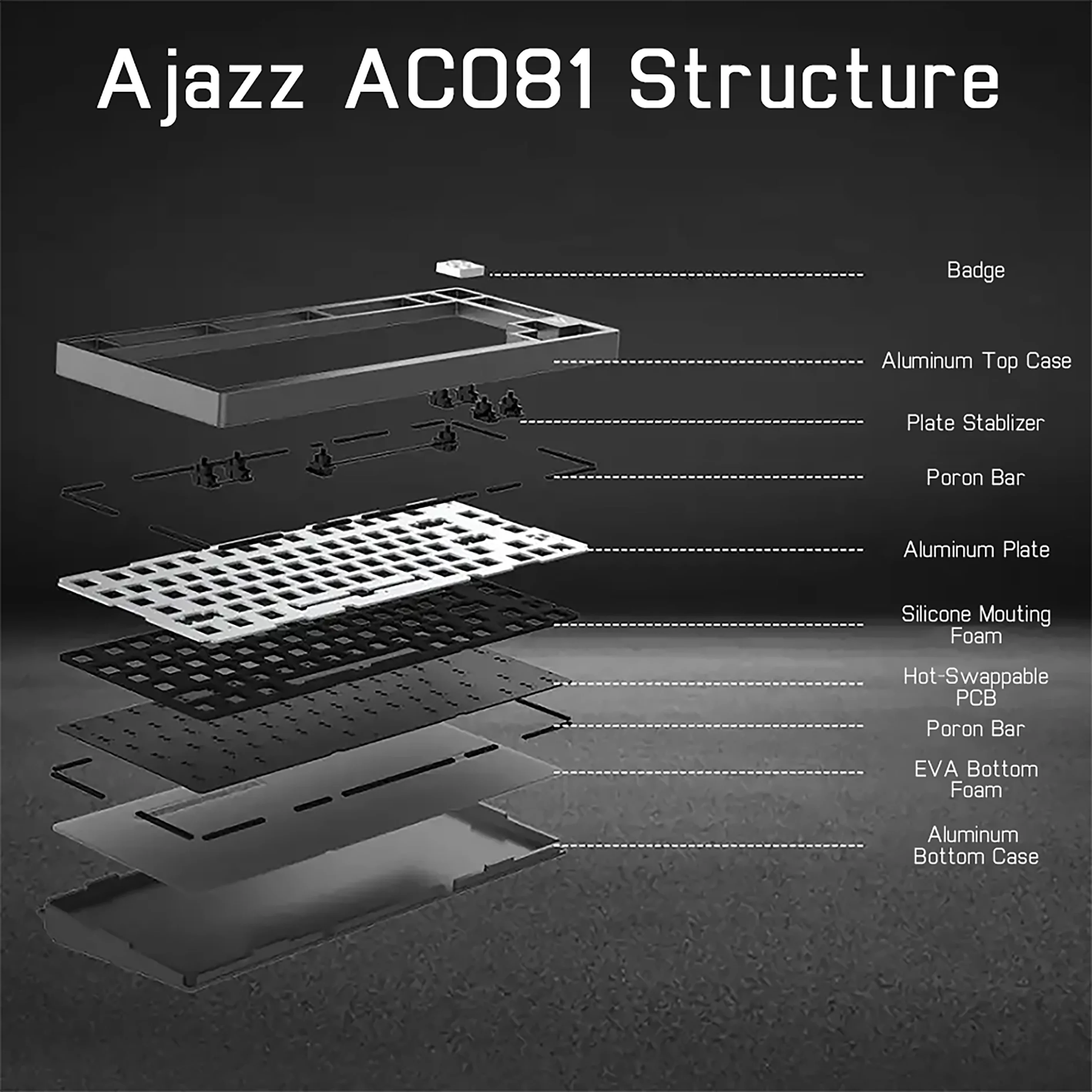 Ajazz ac081 kailh box pcb с значками для клавиатуры «сделай сам» - Фотография_6