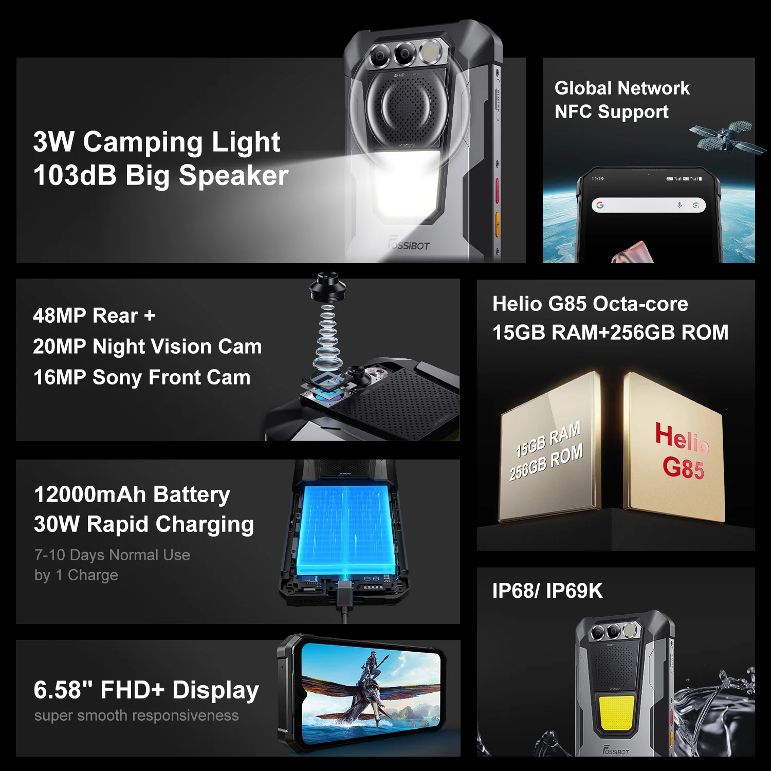 Прочный смартфон fossibot f106 pro mtk g85 - Фотография_3