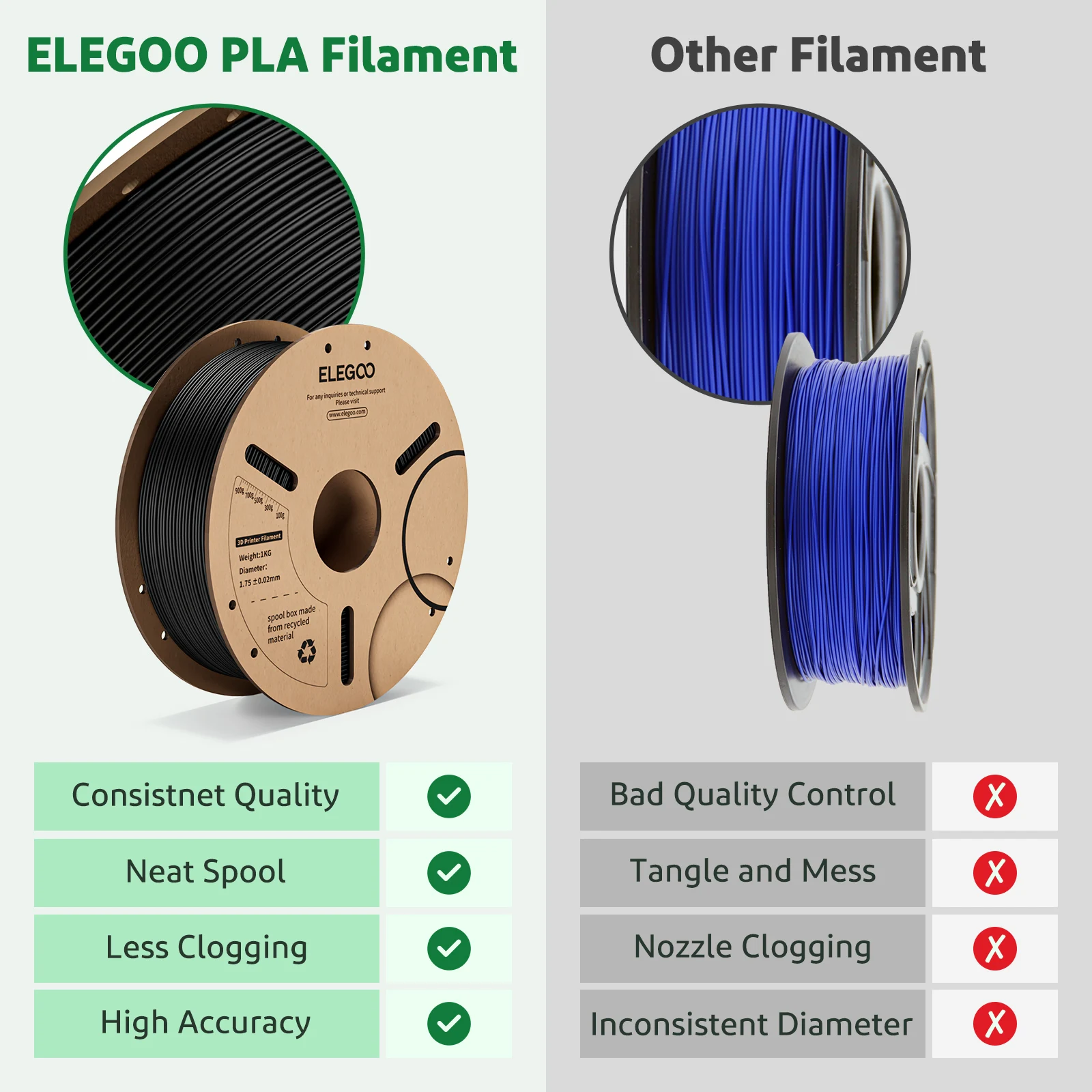 Нить elegoo pla+ - Фотография_4