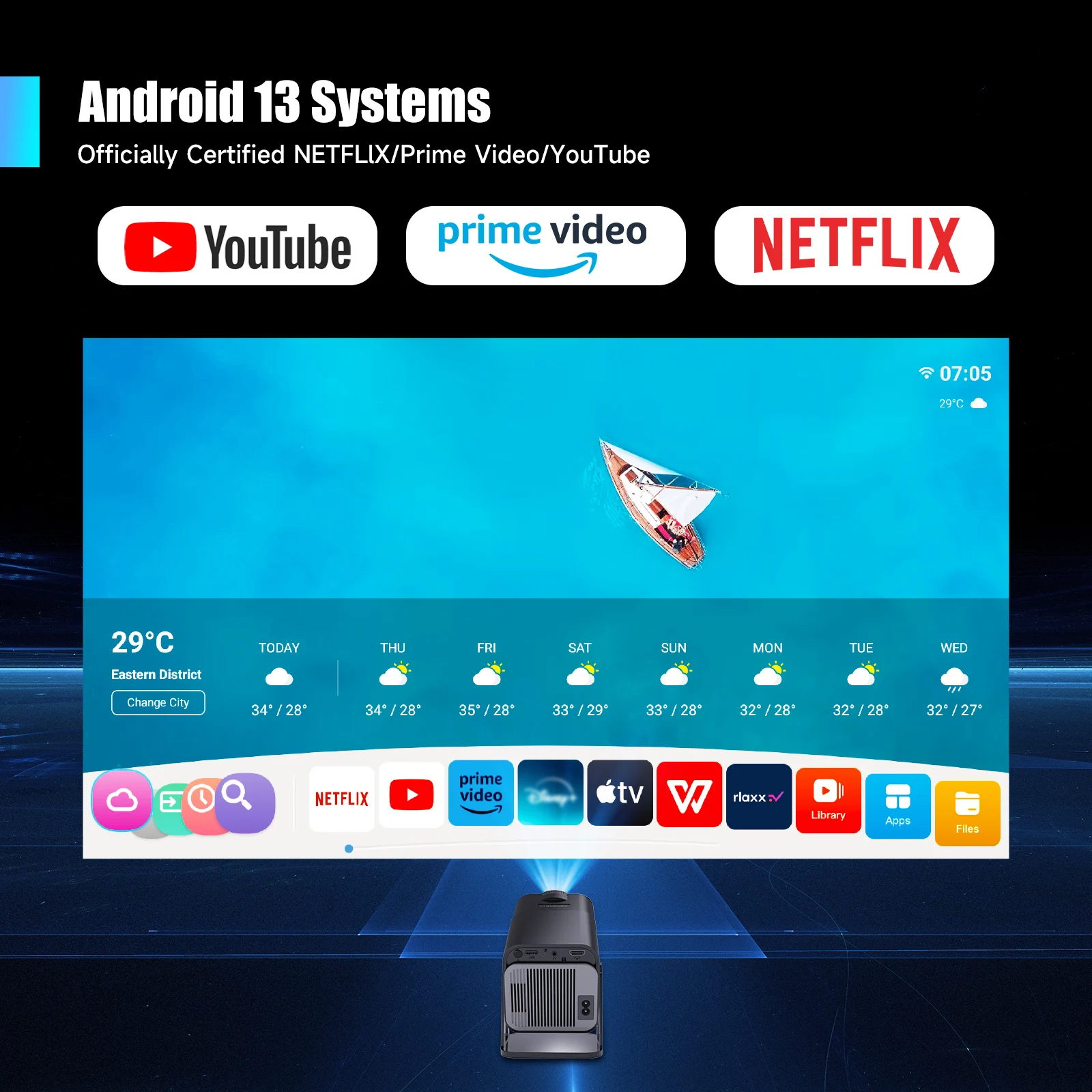 Magcubic hy320 ntv netflix официально - Фотография_4