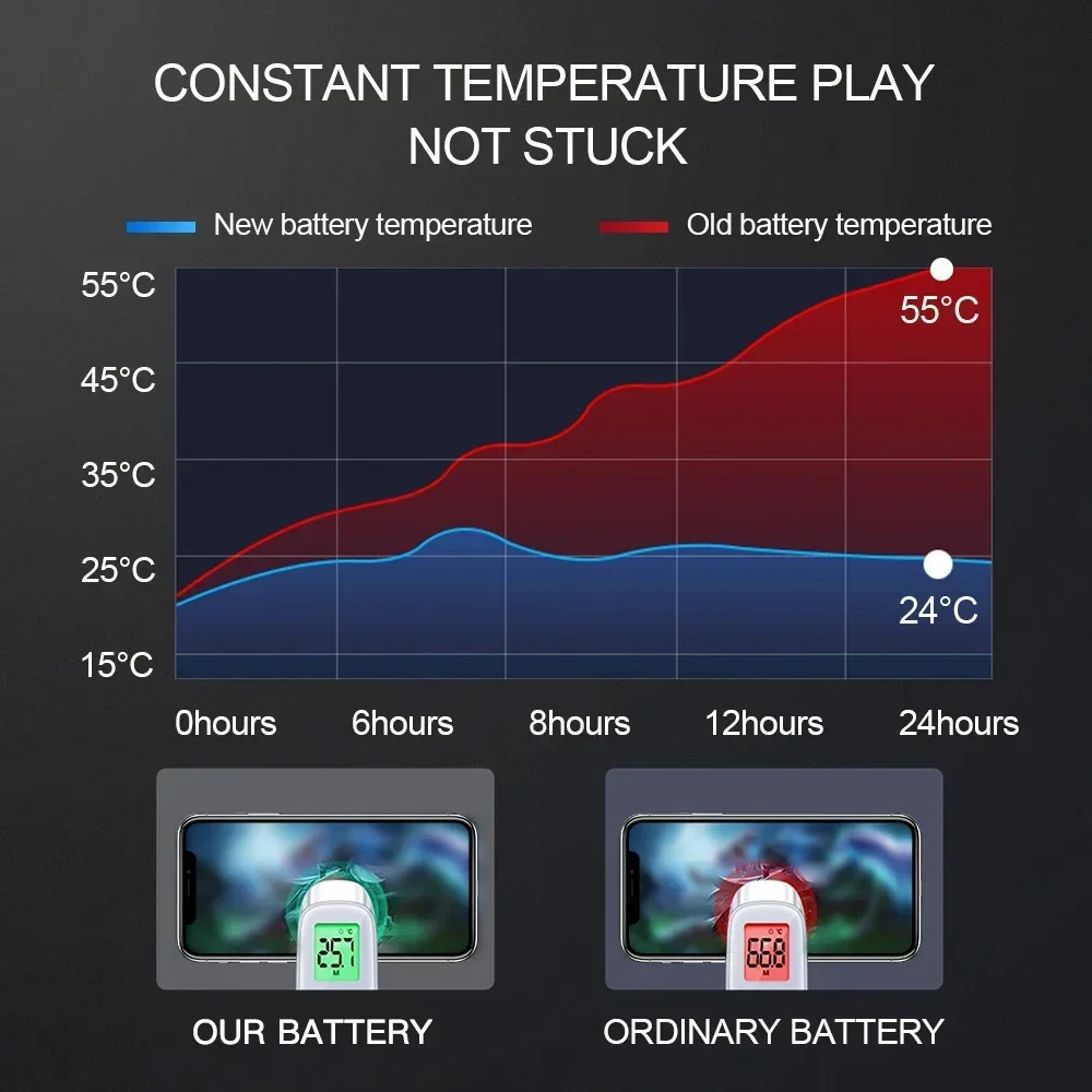 Оригинальный аккумулятор hg30 2810 мач для телефона motorola moto g5s plus - Фотография_6