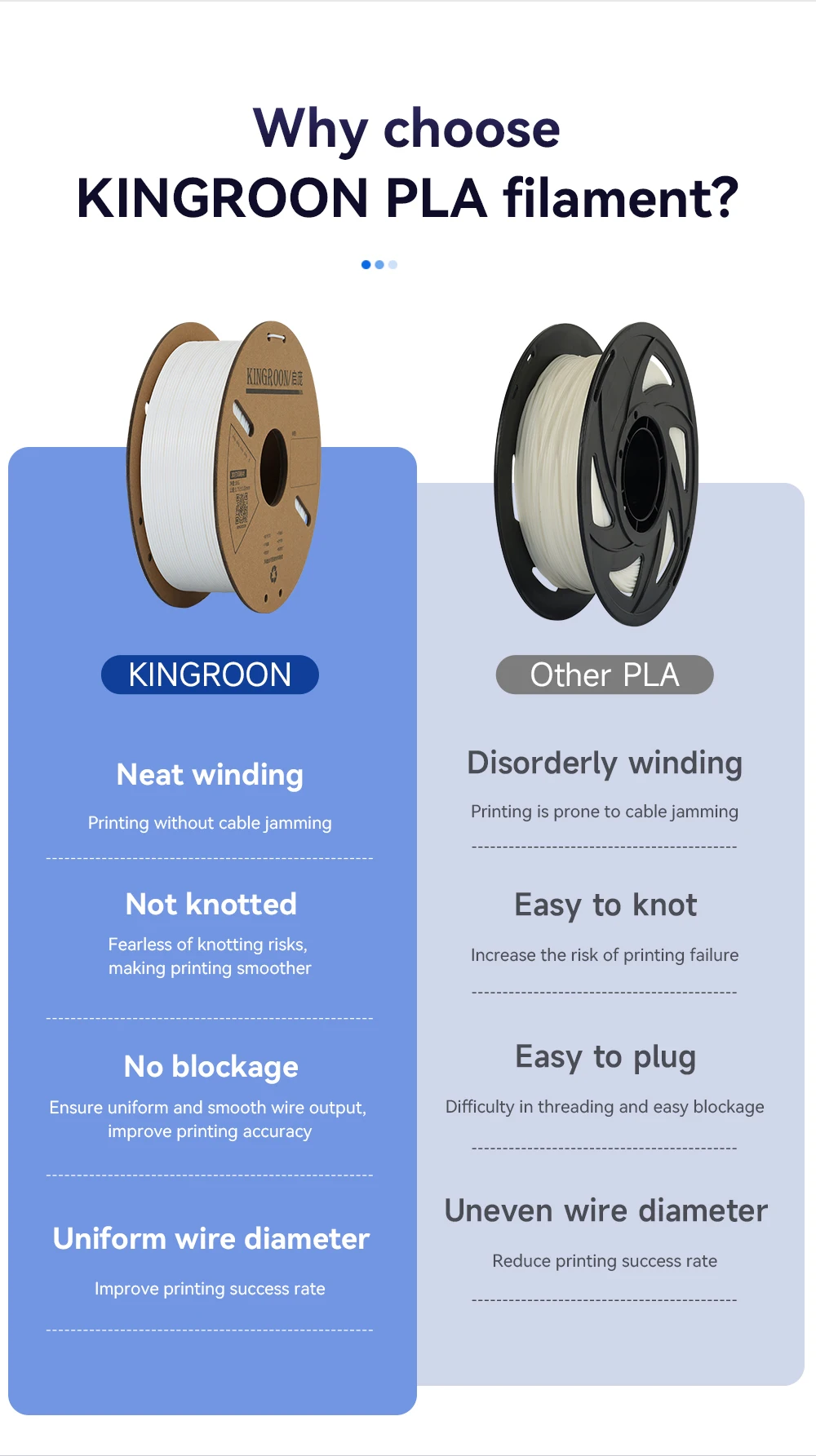 Kingroon pla filament 1 - Фотография_3