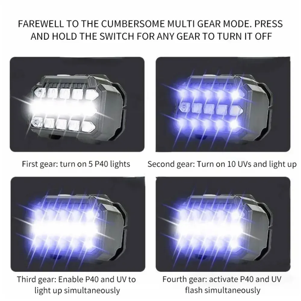 Уф-светодиодный черный налобный фонарь - Фотография_6