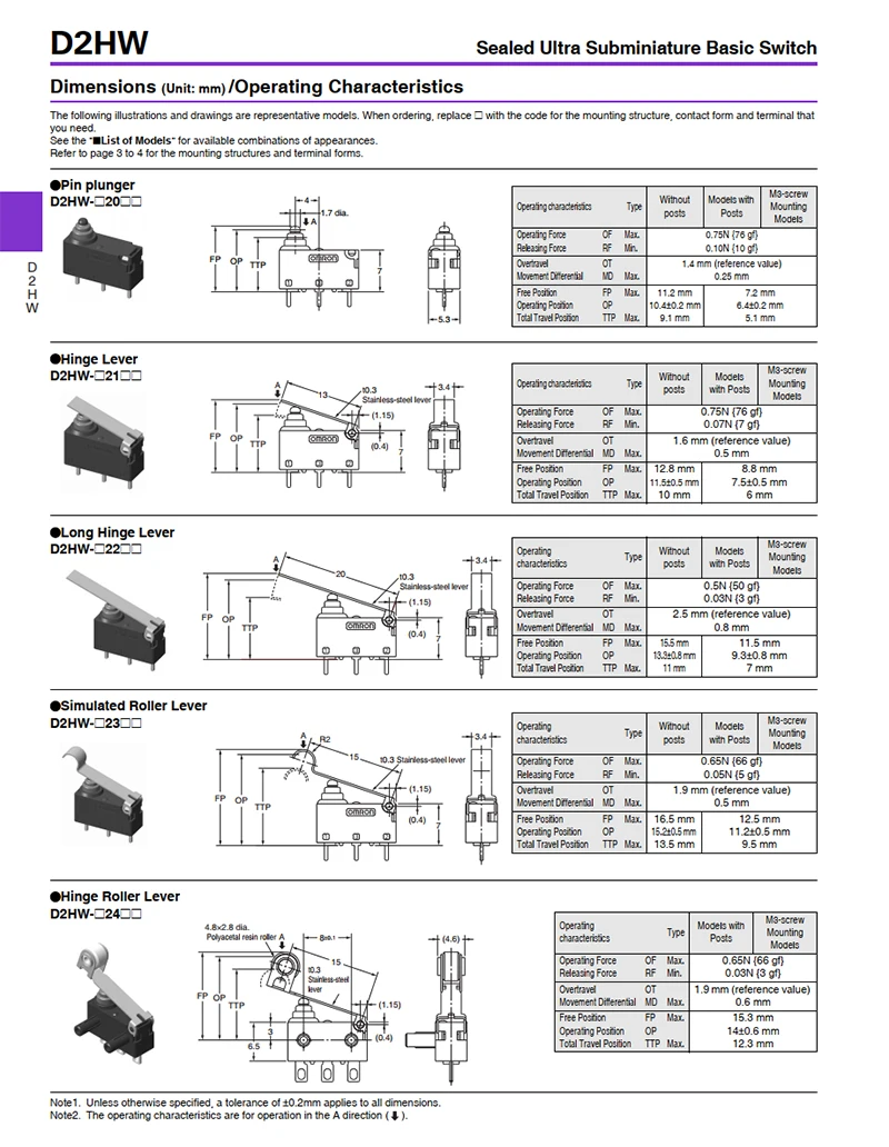 Оригинальный для omron d2hw-a201d - Фотография_6