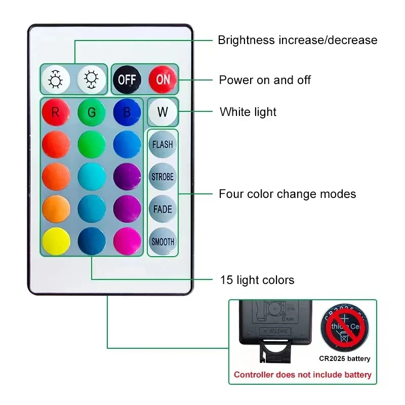 Usb 5v rgb мини-светодиодный прожектор - Фотография_6
