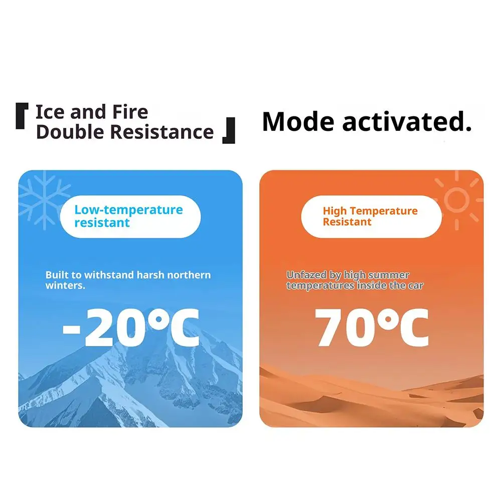 Автомобильный интеллектуальный робот - Фотография_4