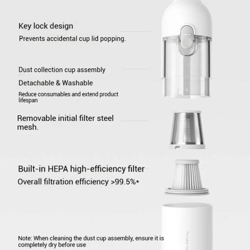 Ручной пылесос xiaomi mijia - Фотография_3