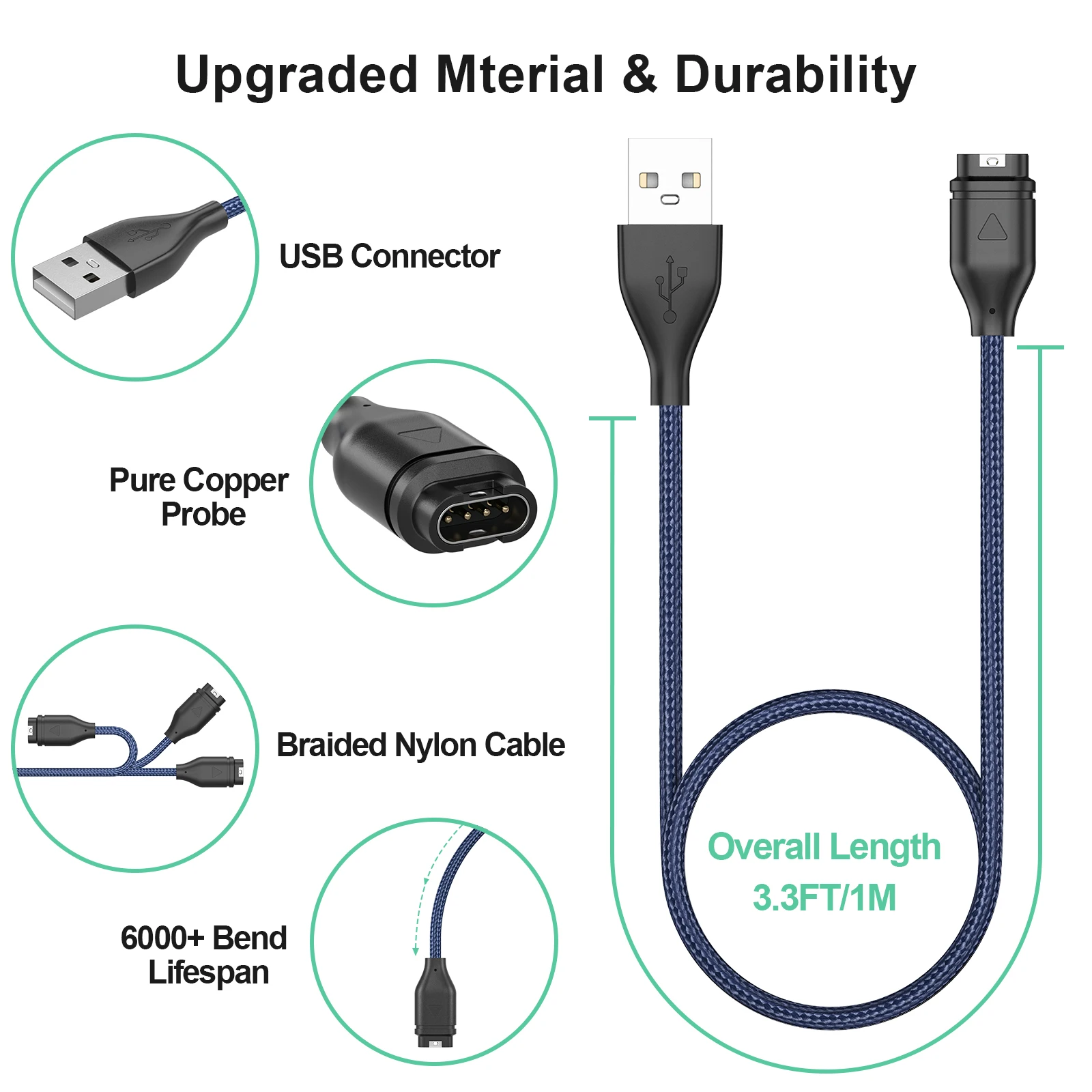 Нейлоновый usb-кабель для зарядного - Фотография_2