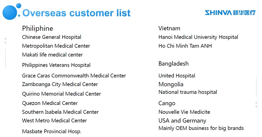 Инструменты для гинекологии расширителя - Фотография_3