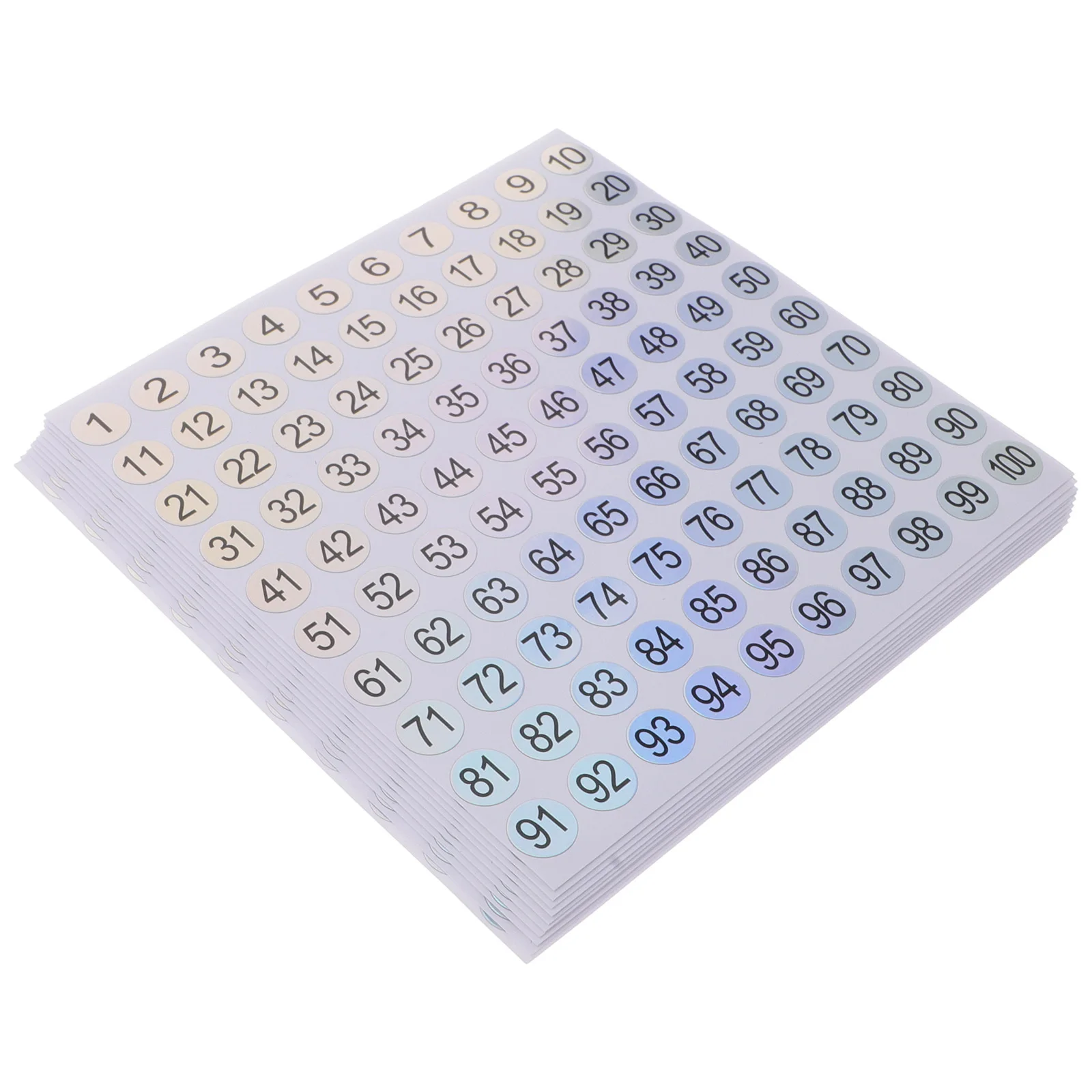 Круглые цифровые наклейки - Фотография_3