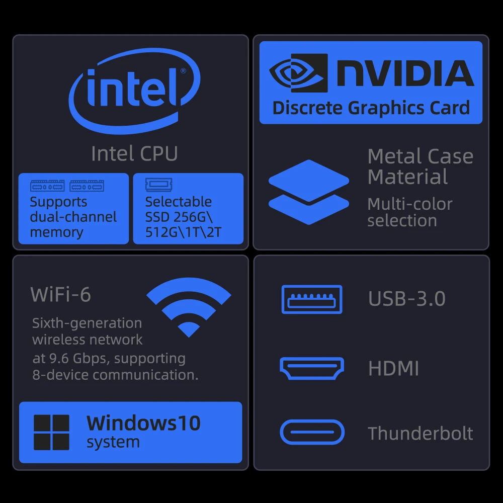 Spurt box diy мини-пк с графикой intel core uhd - Фотография_5