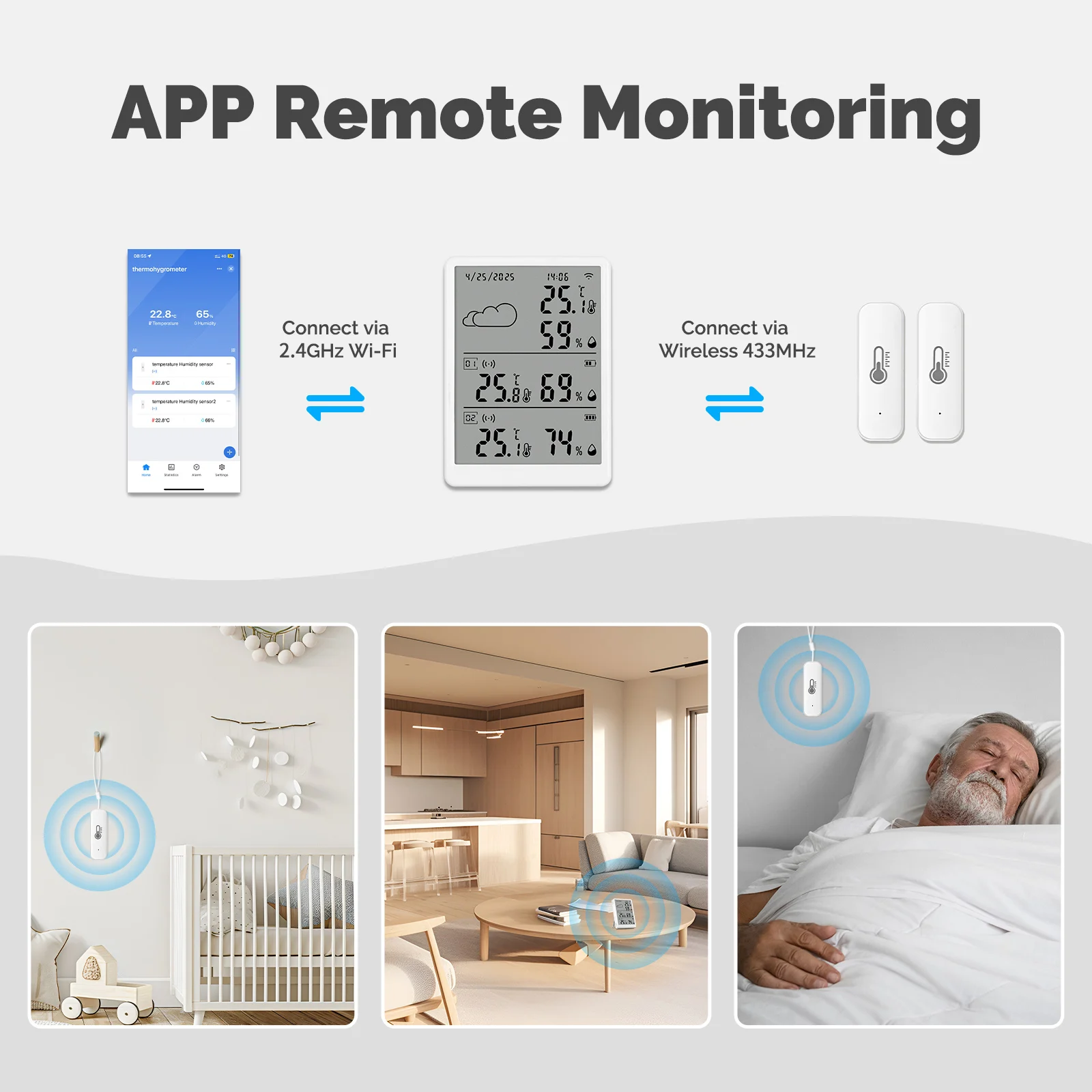 Moes tuya wifi + rf433 умный датчик - Фотография_2