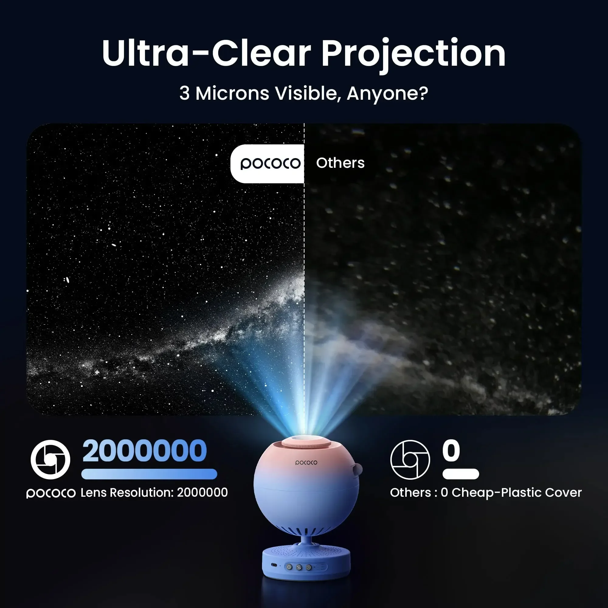 Pococo galaxy проектор galaxy light - Фотография_3