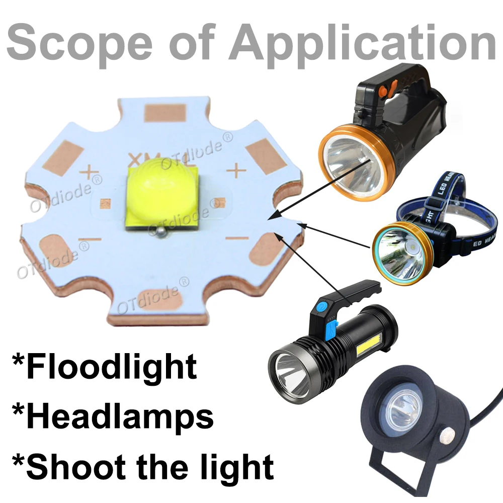 Led 20 вт xhp50 xhp50 - Фотография_6