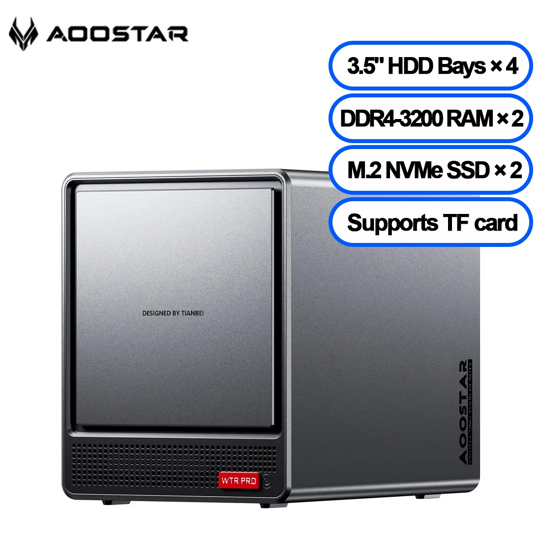 Мини-пк aoostar с 4 отсеками nas